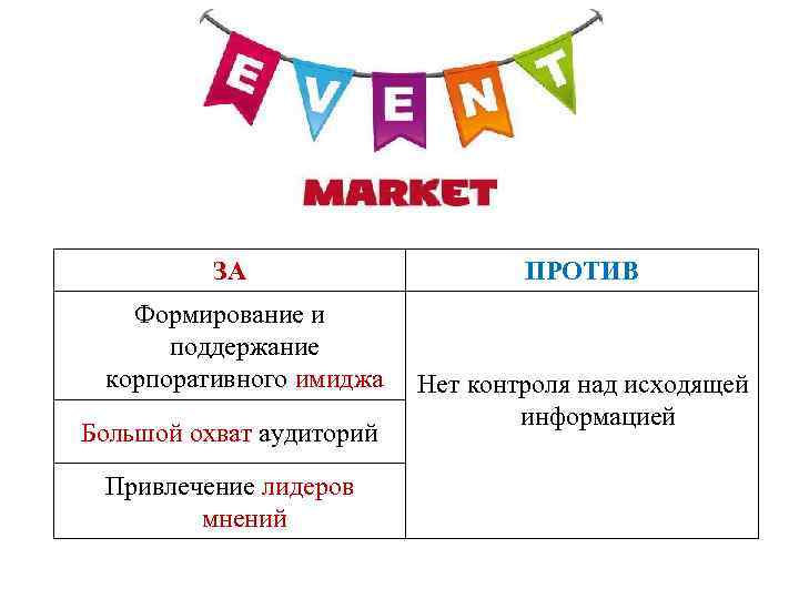   EVENT - МАРКЕТИНГ    ЗА     ПРОТИВ