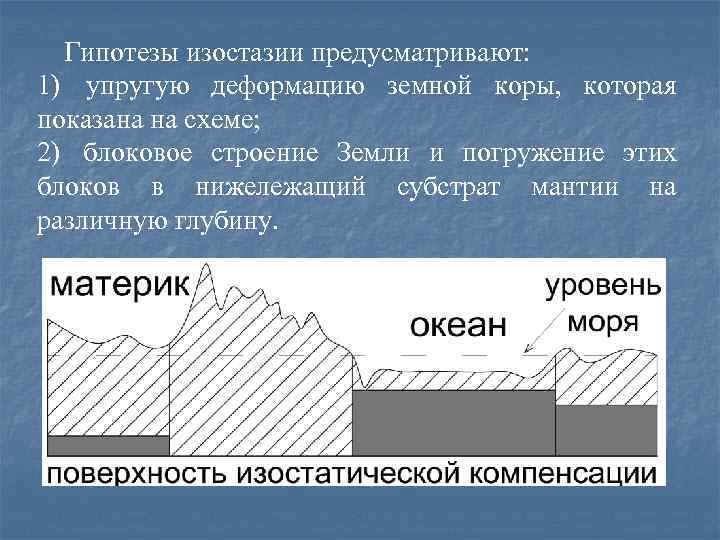   Гипотезы изостазии предусматривают:  1)  упругую деформацию земной коры,  которая