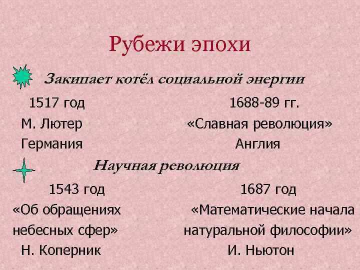    Рубежи эпохи Закипает котёл социальной энергии  1517 год  