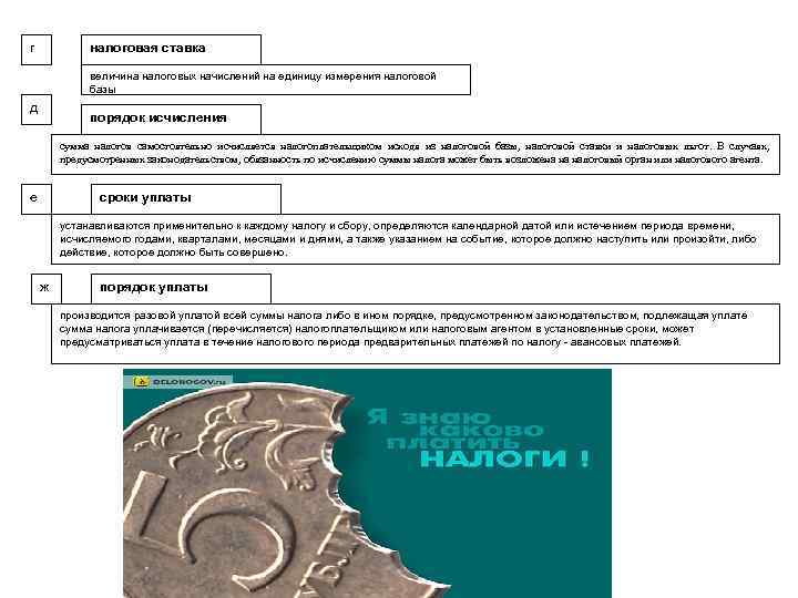 г  налоговая ставка    величина налоговых начислений на единицу измерения налоговой