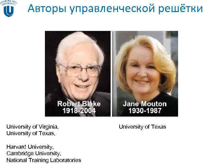 Авторы управленческой решётки University of Virginia, University of Texas, Авторы управленческой решётки University of Virginia, University of Texas,