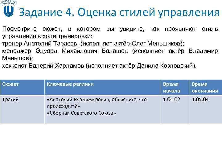 Задание 4. Оценка стилей управления Посмотрите сюжет, в котором вы увидите, Задание 4. Оценка стилей управления Посмотрите сюжет, в котором вы увидите,