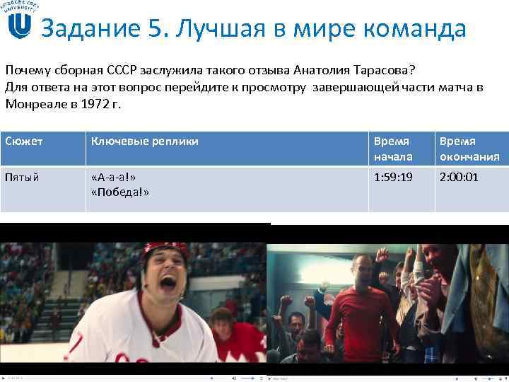 Задание 5. Лучшая в мире команда Почему сборная СССР заслужила такого отзыва Задание 5. Лучшая в мире команда Почему сборная СССР заслужила такого отзыва