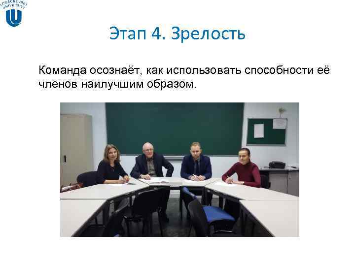 Этап 4. Зрелость Команда осознаёт, как использовать способности её членов наилучшим образом. Этап 4. Зрелость Команда осознаёт, как использовать способности её членов наилучшим образом.