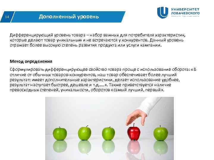 14    Дополненный уровень  Дифференцирующий уровень товара – набор важных для
