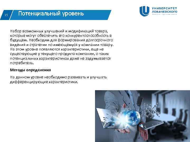 15  Потенциальный уровень  Набор возможных улучшений и модификаций товара,  которые могут