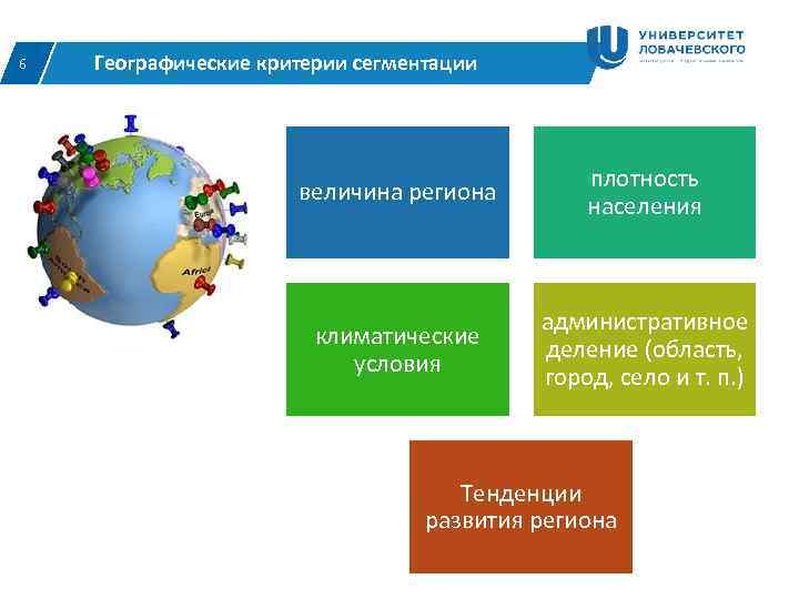 6  Географические критерии сегментации     плотность    величина