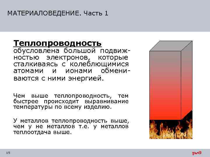 Теплообмен металлов. Теплопроводность это материаловедение. Теплопроводность обусловлена. Теплопроводность металлов обусловлена.