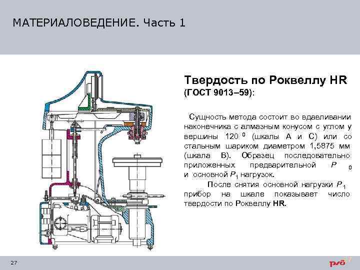 МАТЕРИАЛОВЕДЕНИЕ. Часть 1     Твердость по Роквеллу HR   