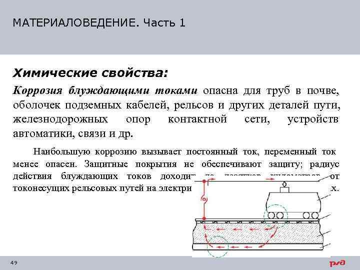 МАТЕРИАЛОВЕДЕНИЕ. Часть 1  Химические свойства: Коррозия блуждающими токами опасна для труб в почве,