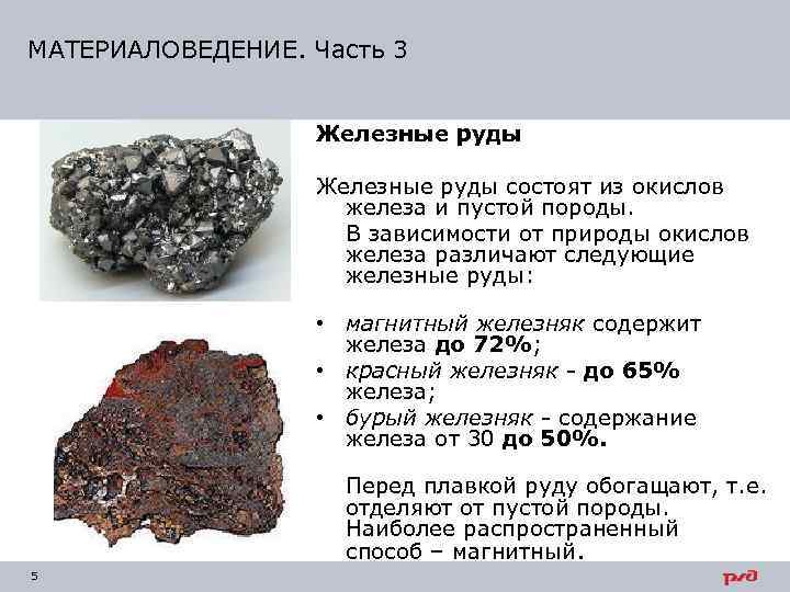 Марганец fe железо. Железная руда. Руды содержащие железо. Основные руды железа. Из чего состоит железная руда.