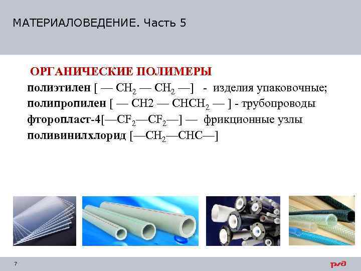 Презентация по химии на тему пластмассы 10 класс