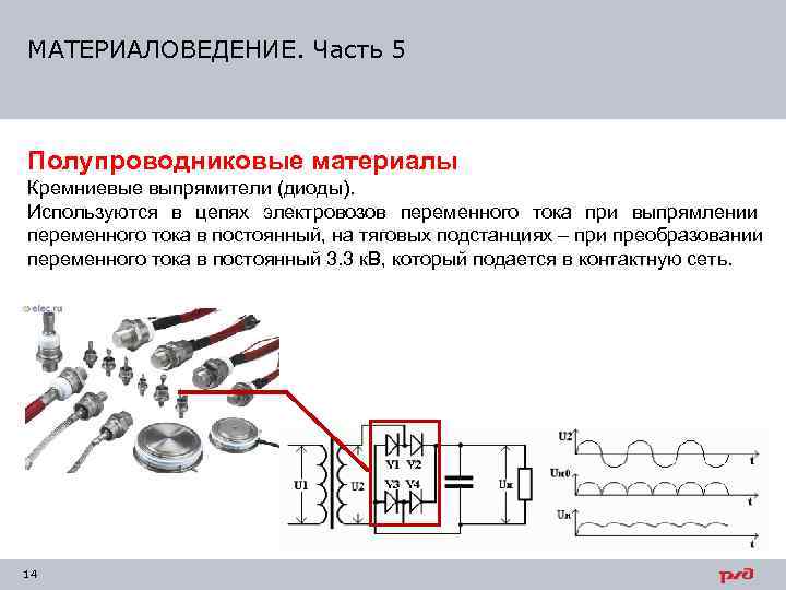 МАТЕРИАЛОВЕДЕНИЕ. Часть 5  Полупроводниковые материалы Кремниевые выпрямители (диоды). Используются в цепях электровозов переменного