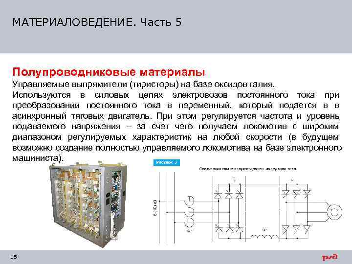 Управляемые выпрямители