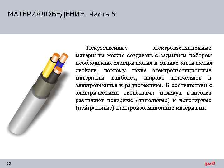 МАТЕРИАЛОВЕДЕНИЕ. Часть 5    Искусственные   электроизоляционные    материалы