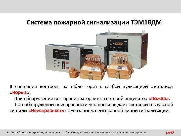    Система пожарной сигнализации ТЭМ 18 ДМ  В состоянии контроля на