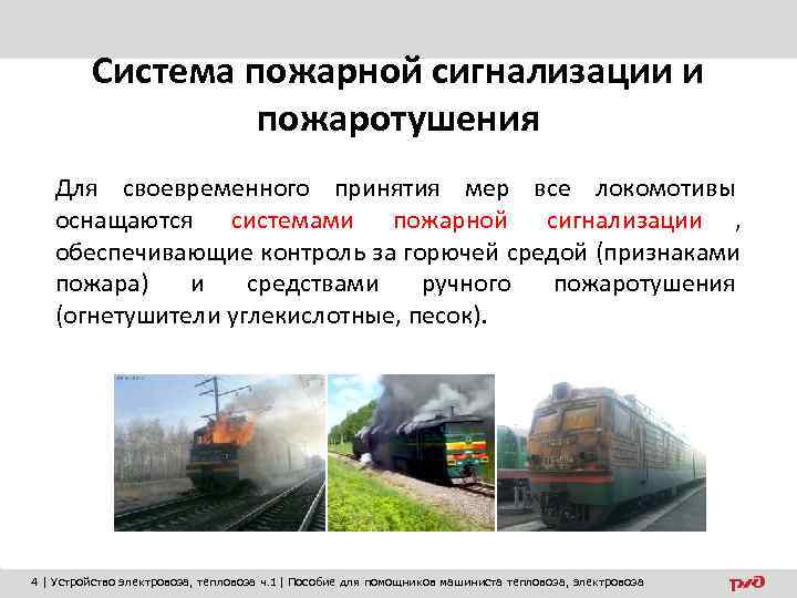    Система пожарной сигнализации и    пожаротушения  Для своевременного