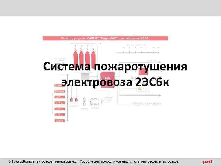     Система пожаротушения    электровоза 2 ЭС 6 к