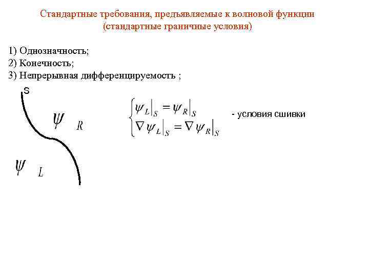   Стандартные требования, предъявляемые к волновой функции     (стандартные граничные
