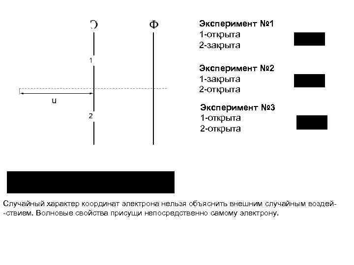 Эксперимент № 1 1 -открыта Эксперимент № 1 1 -открыта