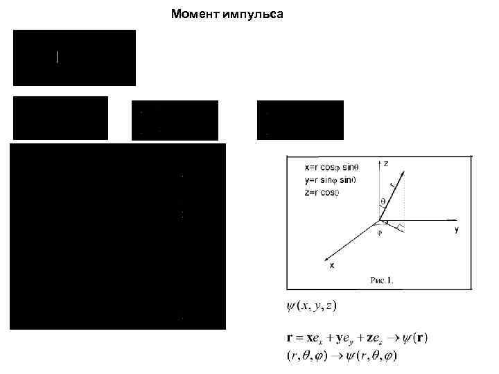 Момент импульса 