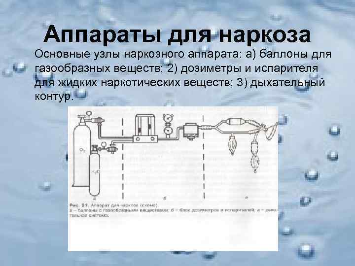 Наркозно дыхательная аппаратура презентация