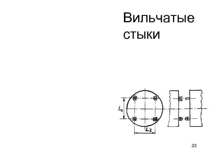 Вильчатые стыки   23 