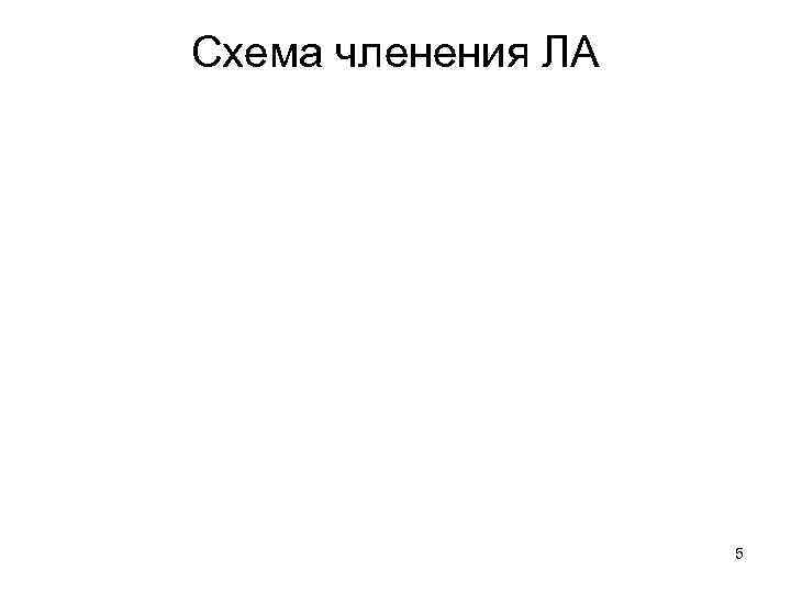 Схема членения ЛА     5 