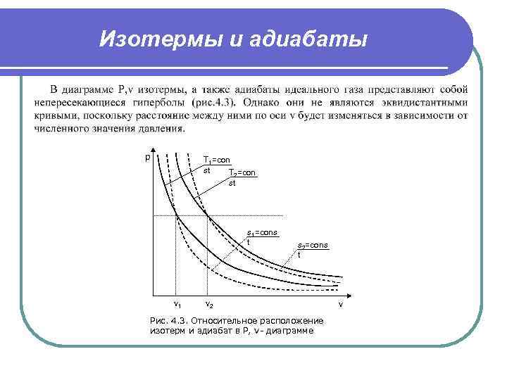 Изображение адиабатного процесса идеального газа в диаграмме p v