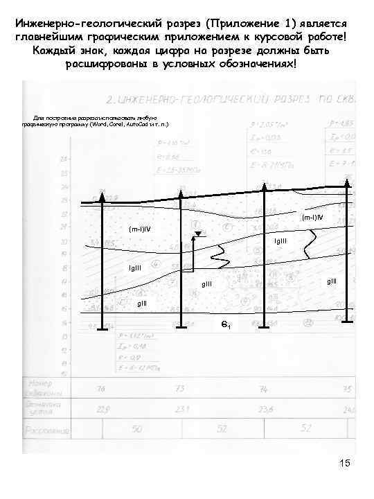 Инженерно-геологический разрез (Приложение 1) является главнейшим графическим приложением к курсовой работе! Каждый знак, каждая