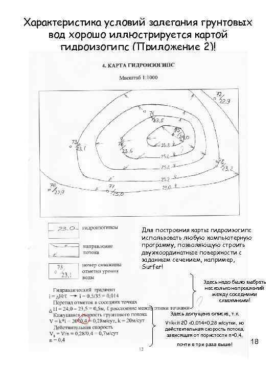Характеристика условий залегания грунтовых вод хорошо иллюстрируется картой гидроизогипс (Приложение 2)! Для построения карты