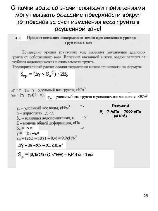 Откачки воды со значительными понижениями могут вызвать оседание поверхности вокруг котлованов за счёт изменения