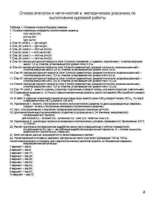 Список опечаток и неточностей в методических указаниях по выполнению курсовой работы Таблица 1. Описание