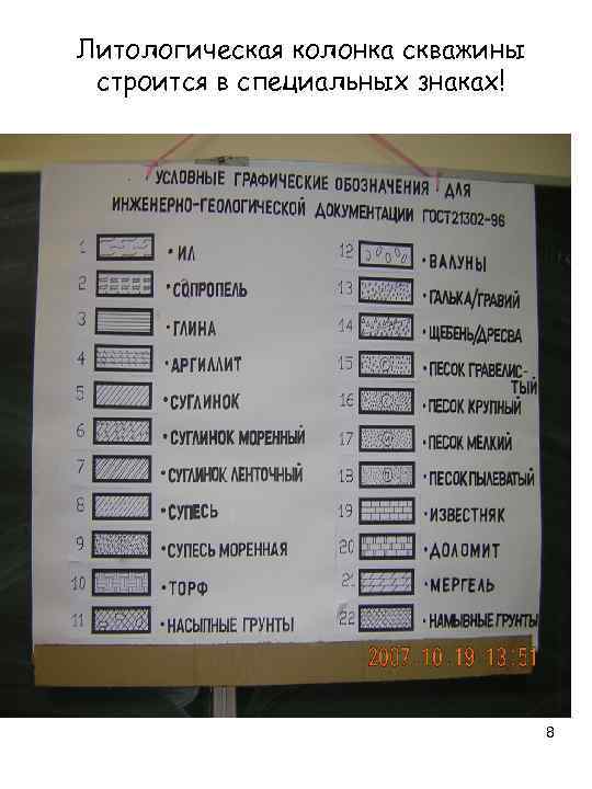 Литологическая колонка скважины строится в специальных знаках! 8 