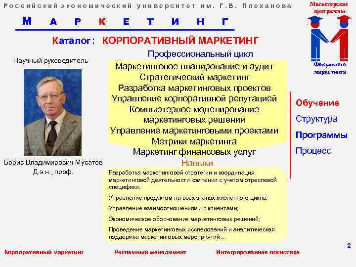 Российский экономический университет им. Г. В. Плеханова    Магистерские   