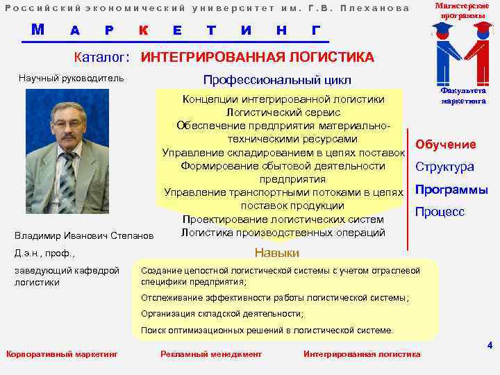 Российский экономический университет им. Г. В. Плеханова       Магистерские