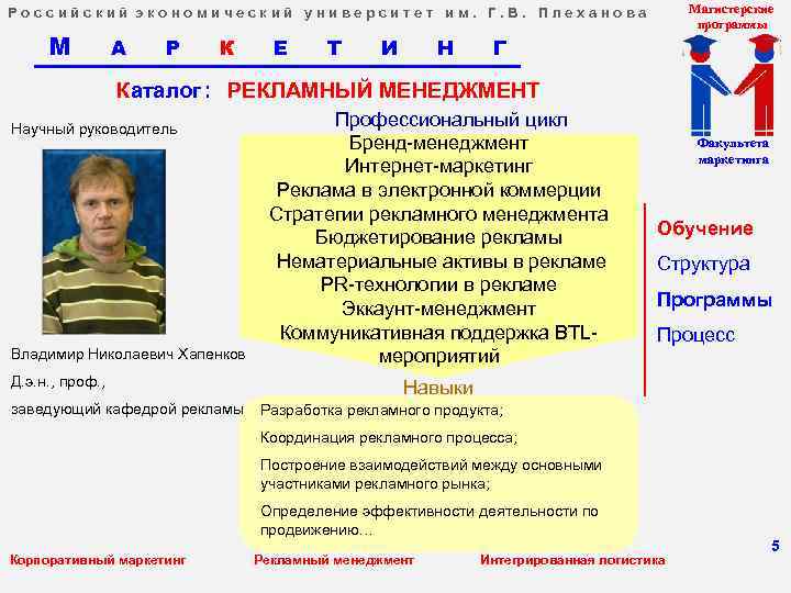 Российский экономический университет им. Г. В. Плеханова      Магистерские 