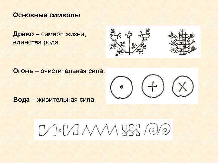 Основные символы  Древо – символ жизни,  единства рода.  Огонь – очистительная