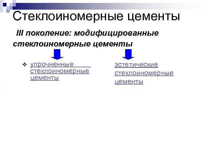 Стеклоиномерные цементы III поколение: модифицированные стеклоиномерные цементы  v  упрочненные  эстетические 