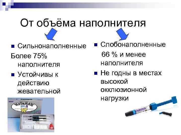   От объёма наполнителя n Сильнонаполненные  n  Слобонаполненные Более 75% 