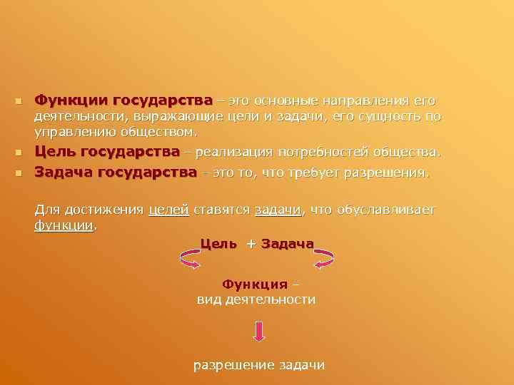 n  Функции государства – это основные направления его деятельности, выражающие цели и задачи,