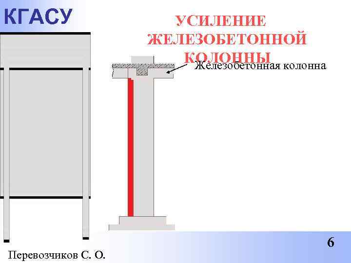 КГАСУ   УСИЛЕНИЕ     ЖЕЛЕЗОБЕТОННОЙ     КОЛОННЫ