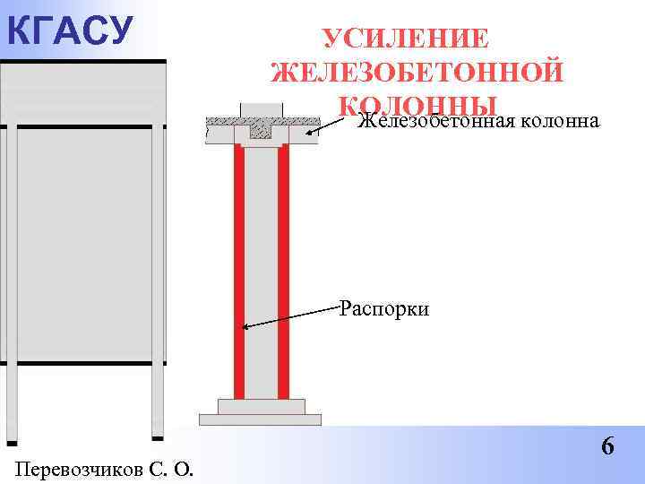 КГАСУ   УСИЛЕНИЕ     ЖЕЛЕЗОБЕТОННОЙ     КОЛОННЫ