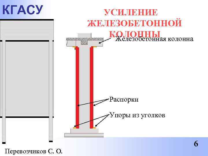 КГАСУ   УСИЛЕНИЕ     ЖЕЛЕЗОБЕТОННОЙ     КОЛОННЫ