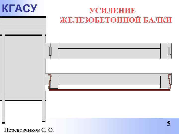 КГАСУ     УСИЛЕНИЕ     ЖЕЛЕЗОБЕТОННОЙ БАЛКИ  