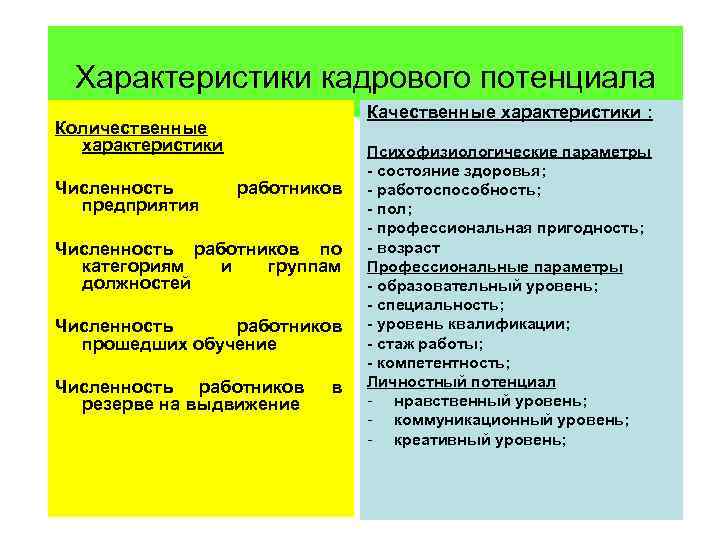 Кадровые характеристики. Профессиональные характеристики кадрового работника. Характеристики кадрового потенциала предприятия. Качественная и Количественная характеристика юриста. Охарактеризовать кадровые условия.