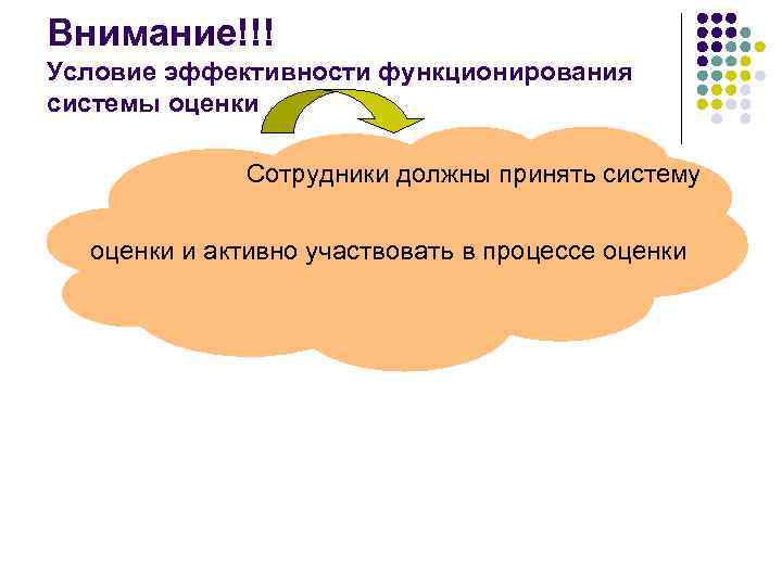 Внимание!!! Условие эффективности функционирования системы оценки    Сотрудники должны принять систему 