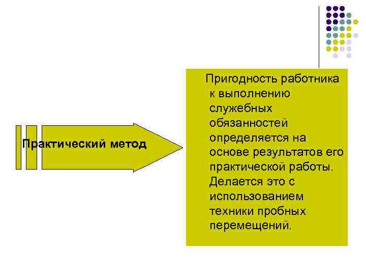      Пригодность работника      к