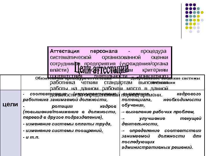     Аттестация  персонала     -  процедура