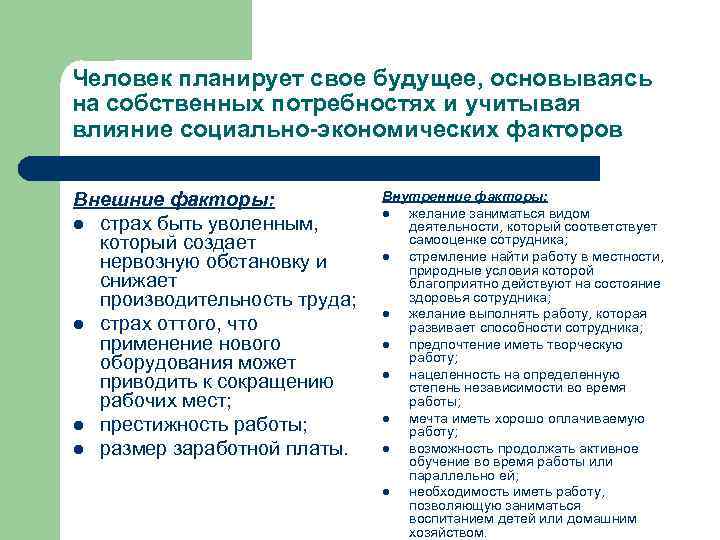 Человек планирует свое будущее, основываясь на собственных потребностях и учитывая влияние социально-экономических факторов Внешние